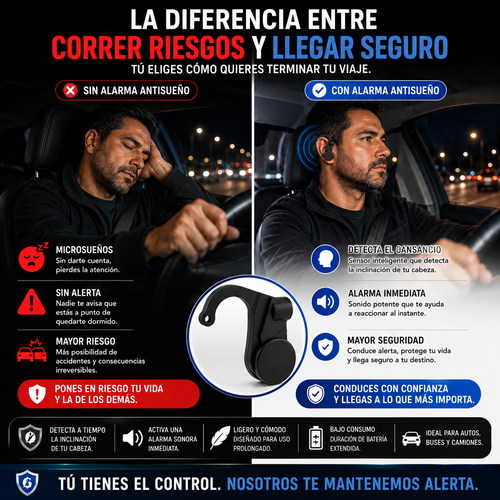 Sensor Inteligente Antisueño Para Conductores