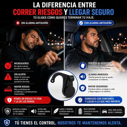 Sensor Inteligente Antisueño Para Conductores
