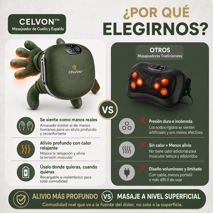 BodyRelax Pro™ | Masajeador Corporal Shiatsu con Calor 4D