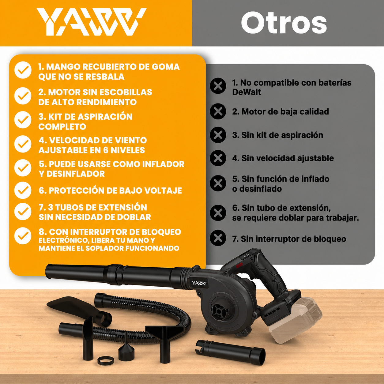 Sopladora Y Aspiradora profesional AirForce™ 6 en 1 con Kit Completo