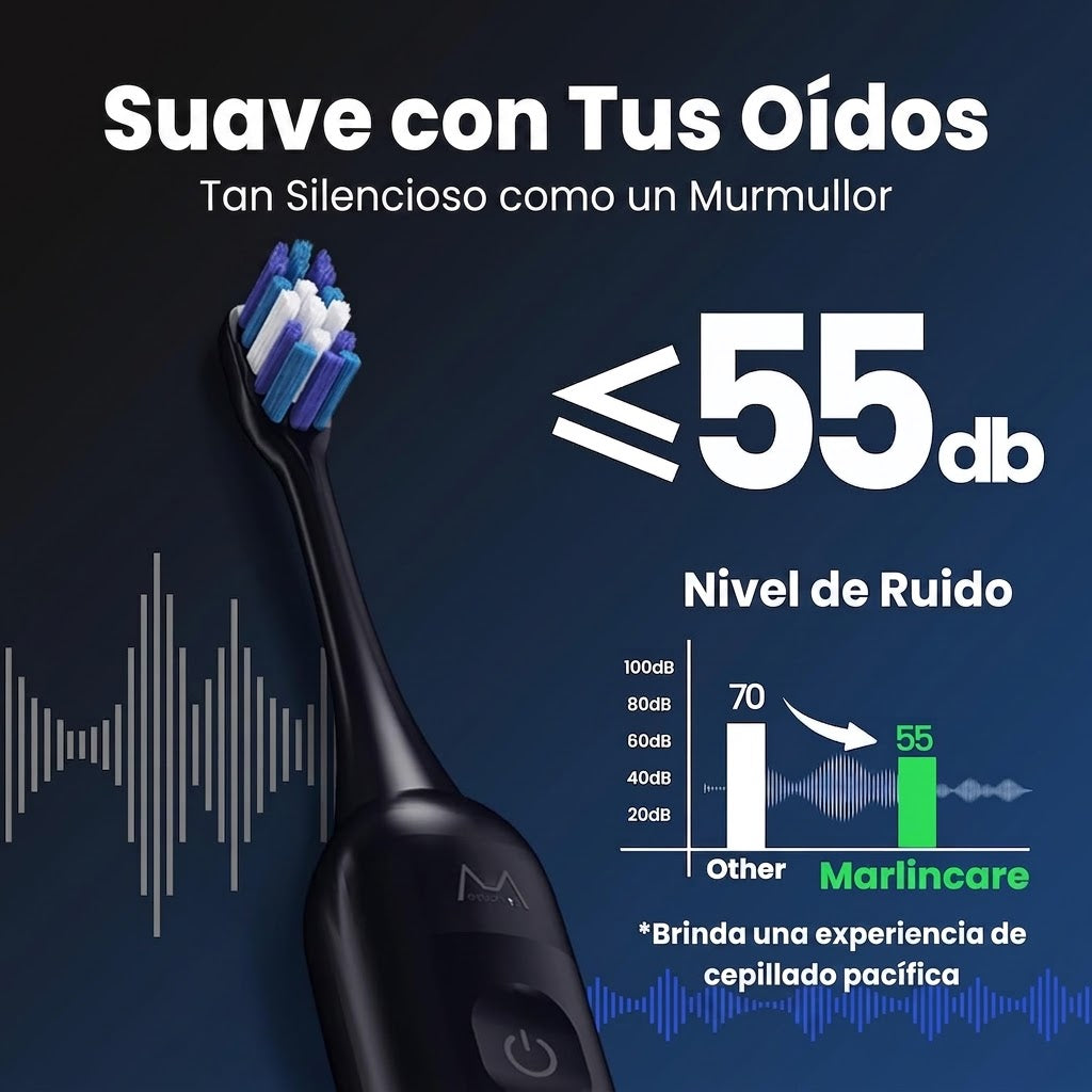 DentaSonic™ – Cepillo Dental Eléctrico Sónico