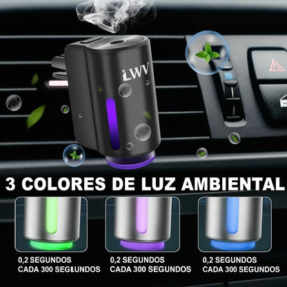 AutoFresh - Ambientador Inteligente para Carro