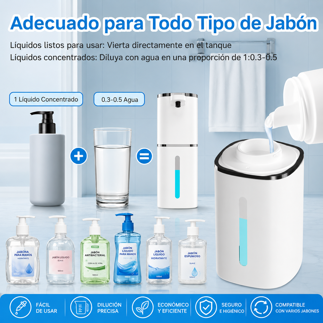Dispensador de Jabón Automático