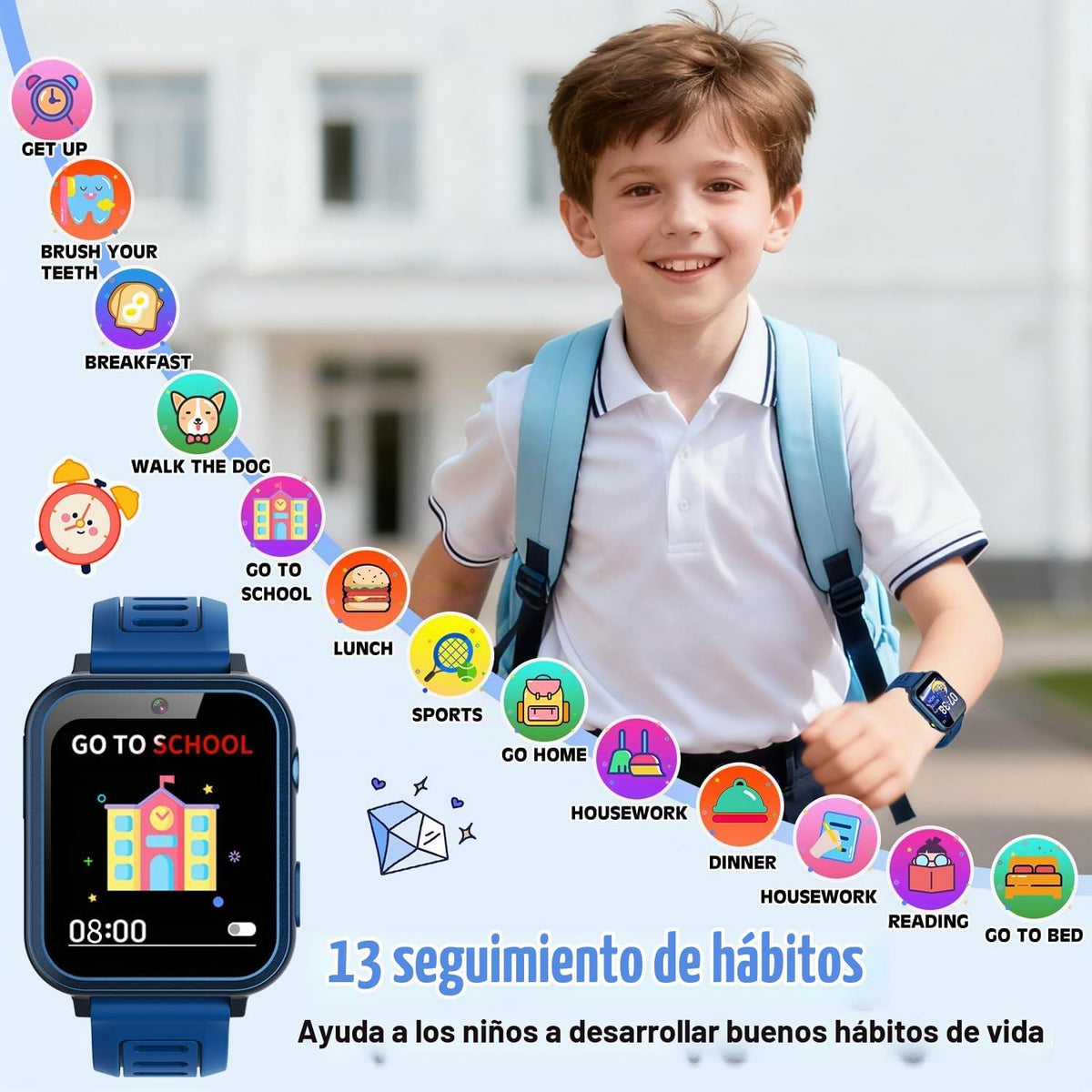Guardian Kids - Reloj Inteligente de Seguridad para niños