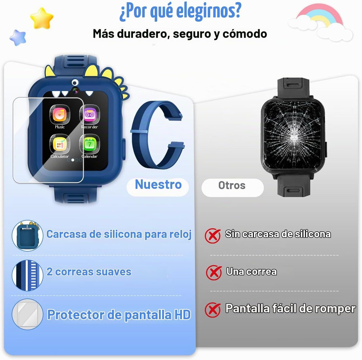 Guardian Kids - Reloj Inteligente de Seguridad para niños