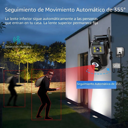 DuoGuard Pro™ – Cámara Exterior de Doble Lente