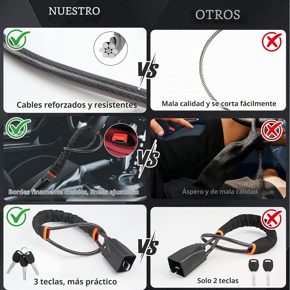 AutoGuard™ – Bloqueo Antirrobo para Vehículos