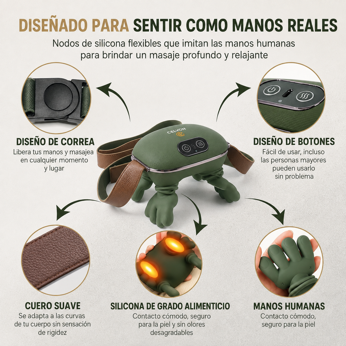 BodyRelax Pro™ | Masajeador Corporal Shiatsu con Calor 4D