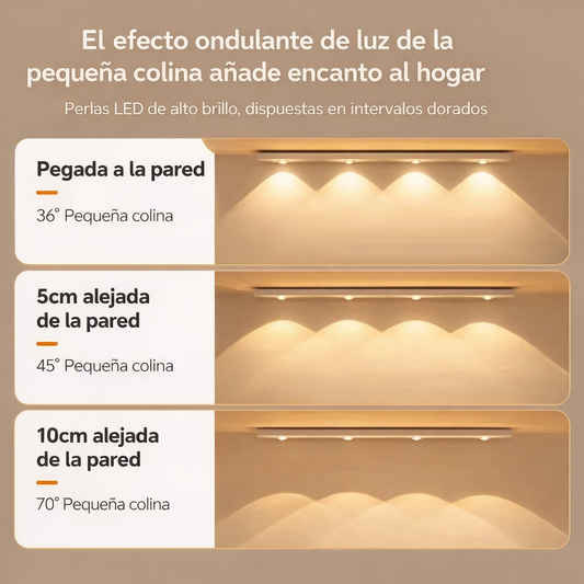 BrillaFácil® – Luz LED con Sensor, Comodidad Automática para tu Hogar
