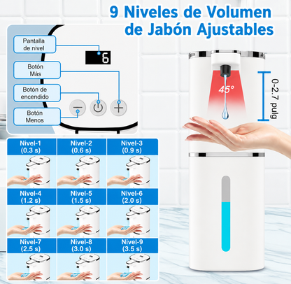 Dispensador de Jabón Automático