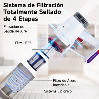 Aspiradora TurboClean 2 en 1