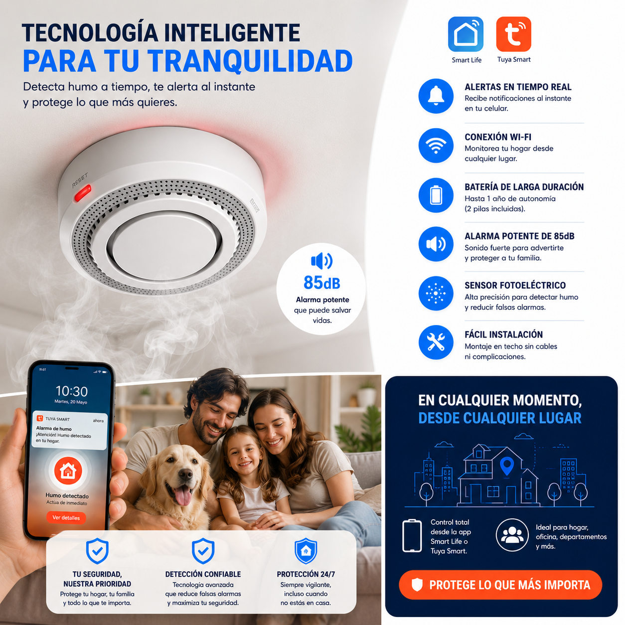 Sensor De Humo Inteligente™- FireGuard