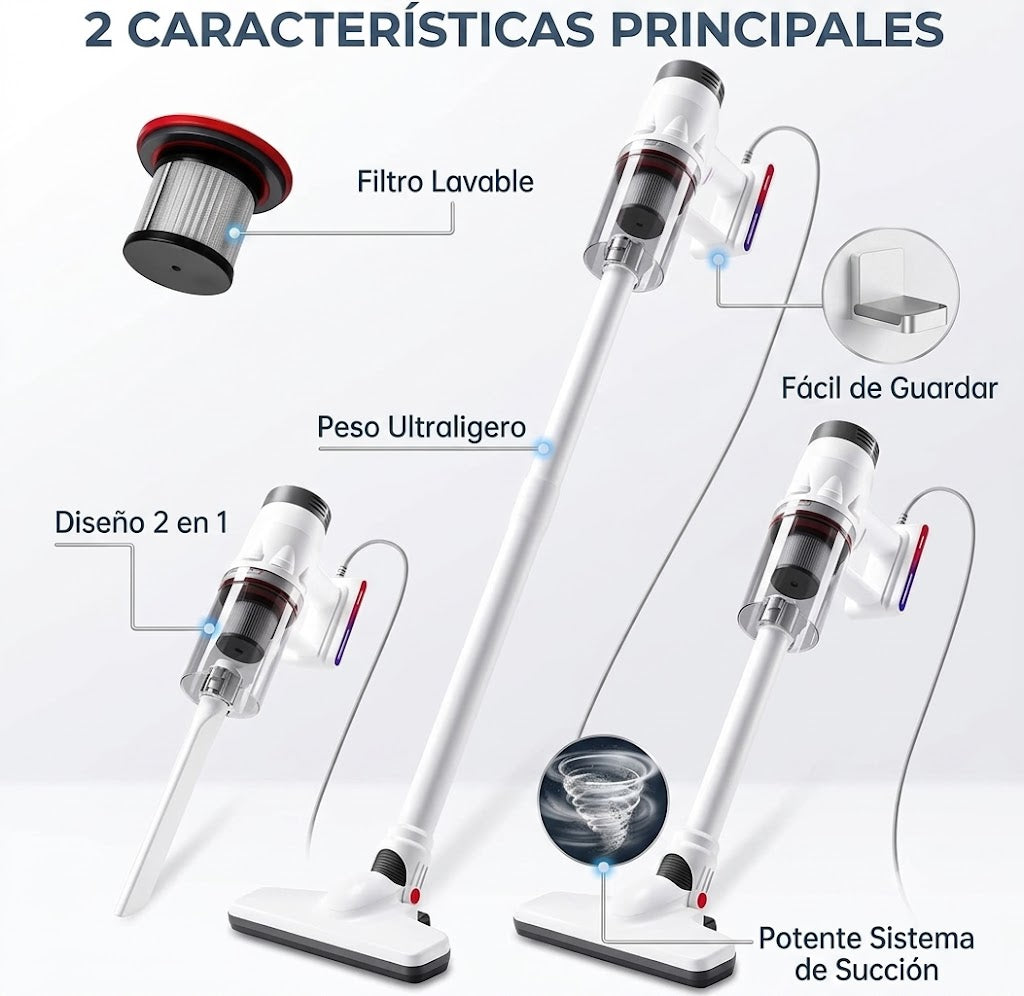 Aspiradora TurboClean 2 en 1